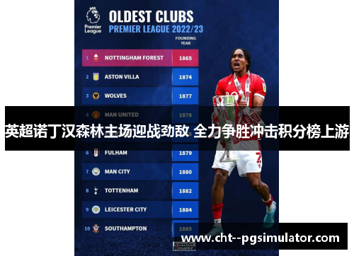 英超诺丁汉森林主场迎战劲敌 全力争胜冲击积分榜上游 英超诺丁汉森林主场迎战劲敌 全力争胜冲击积分榜上游