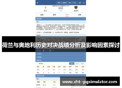 荷兰与奥地利历史对决战绩分析及影响因素探讨