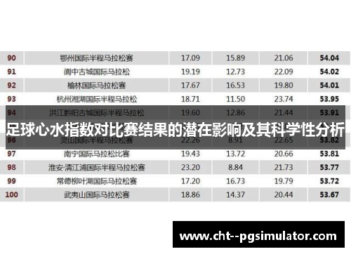 足球心水指数对比赛结果的潜在影响及其科学性分析