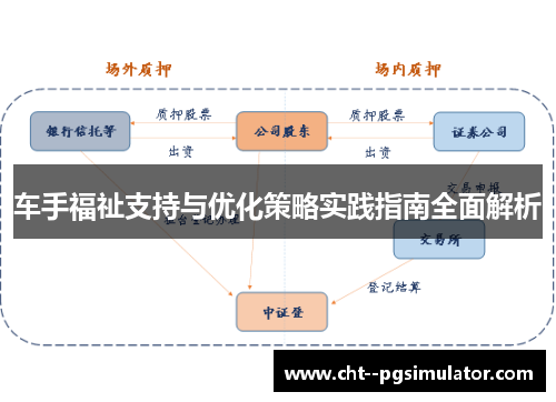 车手福祉支持与优化策略实践指南全面解析