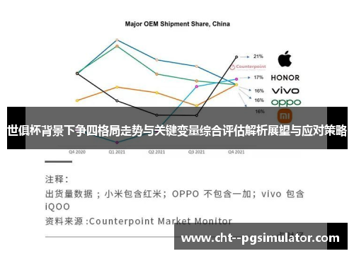世俱杯背景下争四格局走势与关键变量综合评估解析展望与应对策略 世俱杯背景下争四格局走势与关键变量综合评估解析展望与应对策略