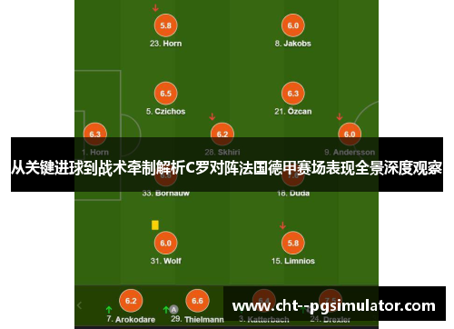 从关键进球到战术牵制解析C罗对阵法国德甲赛场表现全景深度观察