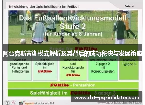 阿贾克斯青训模式解析及其背后的成功秘诀与发展策略 阿贾克斯青训模式解析及其背后的成功秘诀与发展策略