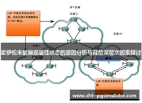 霍伊伦未能展现最佳状态的原因分析与背后深层次因素探讨