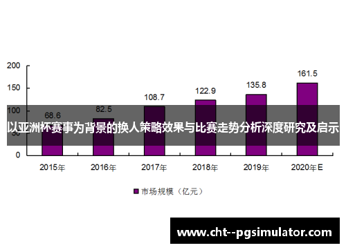 以亚洲杯赛事为背景的换人策略效果与比赛走势分析深度研究及启示