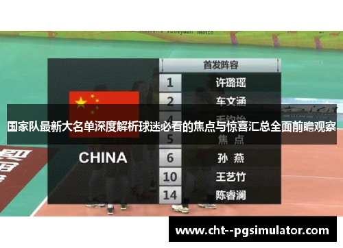 国家队最新大名单深度解析球迷必看的焦点与惊喜汇总全面前瞻观察