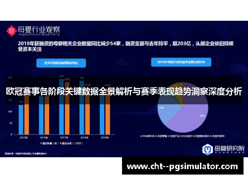 欧冠赛事各阶段关键数据全景解析与赛季表现趋势洞察深度分析