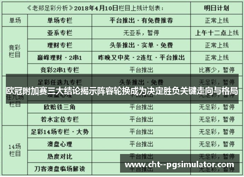 欧冠附加赛三大结论揭示阵容轮换成为决定胜负关键走向与格局