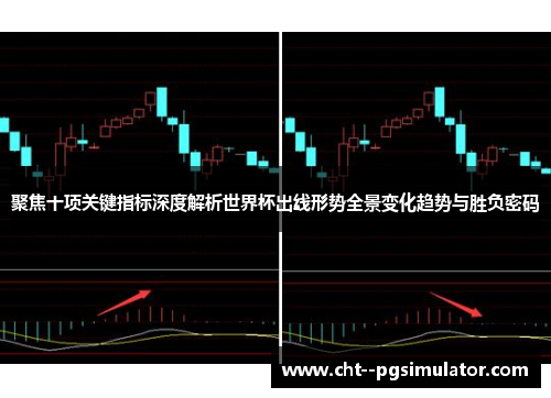 聚焦十项关键指标深度解析世界杯出线形势全景变化趋势与胜负密码 聚焦十项关键指标深度解析世界杯出线形势全景变化趋势与胜负密码