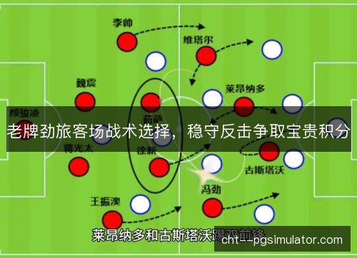 老牌劲旅客场战术选择，稳守反击争取宝贵积分