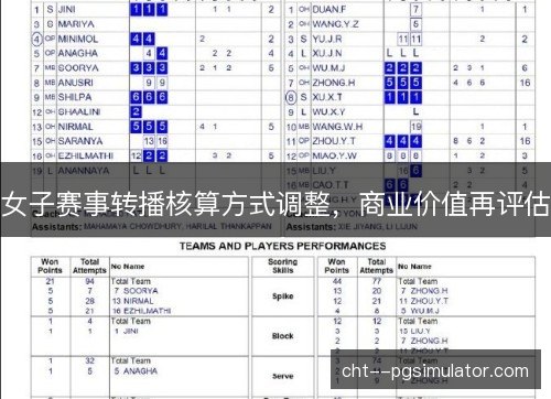 女子赛事转播核算方式调整,商业价值再评估 女子赛事转播核算方式调整,商业价值再评估